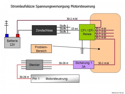 Stromlaufskizze Spannungsversorgung Motorsteuerung.jpg Stromlaufskizze Spannungsversorgung Motorsteuerung.jpg