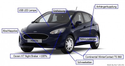 Fahrzeugvorbereitung.JPG Fahrzeugvorbereitung.JPG