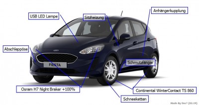 Fahrzeugvorbereitung.JPG