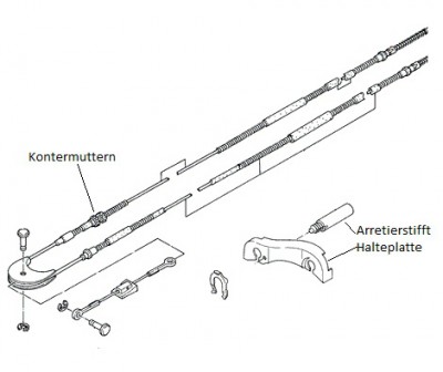 Handbremsseil.jpg Handbremsseil.jpg