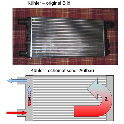 Kühler - Bild und Schema.JPG