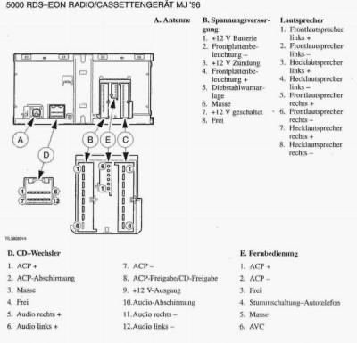 Ford radio 6000 cd bedienungsanleitung