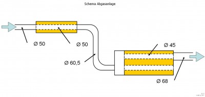 Schema Abgasanlage.JPG Schema Abgasanlage.JPG