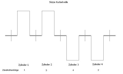 Skizze Kurbelwelle.JPG
