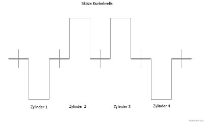 Skizze Kurbelwelle.JPG