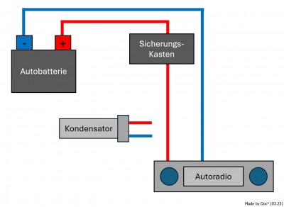 Spannungsversorgung Autoradio (Schematisch).jpg Spannungsversorgung Autoradio (Schematisch).jpg